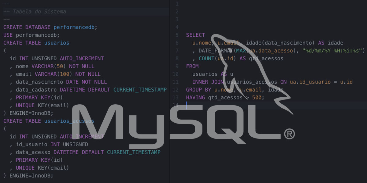 Como Criar Tabela MySQL